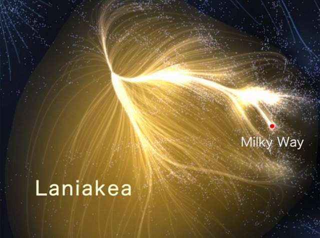 laniakea-sverhskoplenie-1.jpg