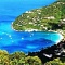 Лучшие Карибские острова для разных типов туристов