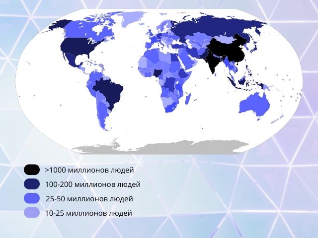 самая большая страна по численности населения