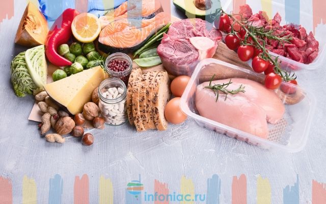 Какие продукты восстанавливают гормональный фон