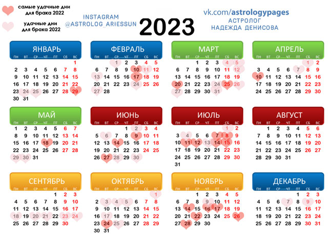 Удачные дни в декабре 2023. Календарь. Лунный календарь. Лунный календарь на 2023 год. Календарь на 2023 год для детей.