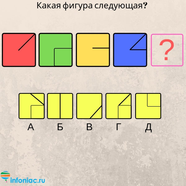 Картинка для определения слепого пятна