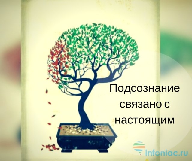 Тесты на подсознание картинки