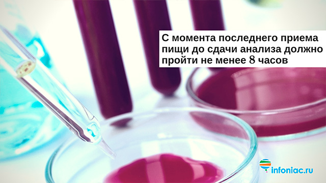 Для чего сдают анализ крови и волос на микроэлементы