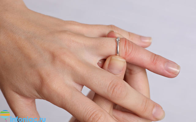 К чему снится кольцо на пальце?