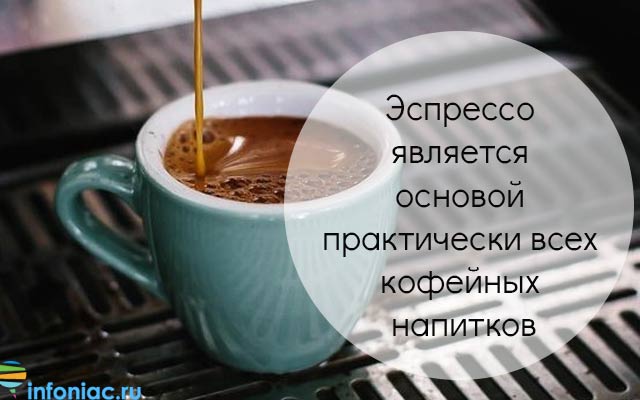 Моя Кофейня | ВКонтакте