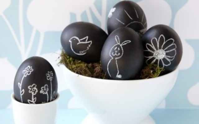 Как украсить пасхальное яйцо своими руками: необычные идеи