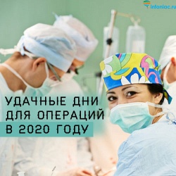 Лунный календарь благоприятных дней для операций на 2020 год