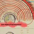 Все о днях недели в астрологии: как влияют на судьбу, что дают, как использовать и планировать?